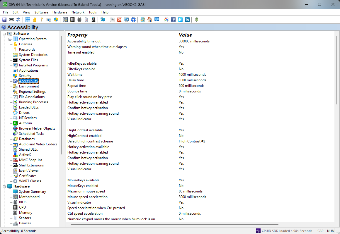 SIW | Accessibility